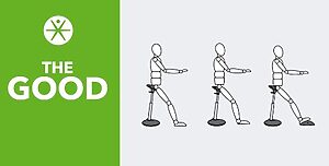 MOBIS helyes testtartás